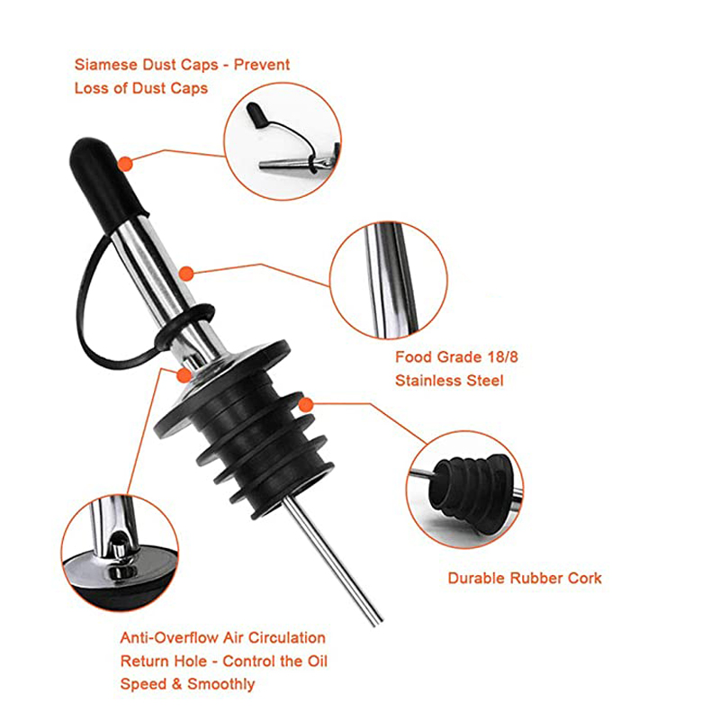 Stainless Steel Speed Pourers  - Speed Pourer Cap 评论和价格