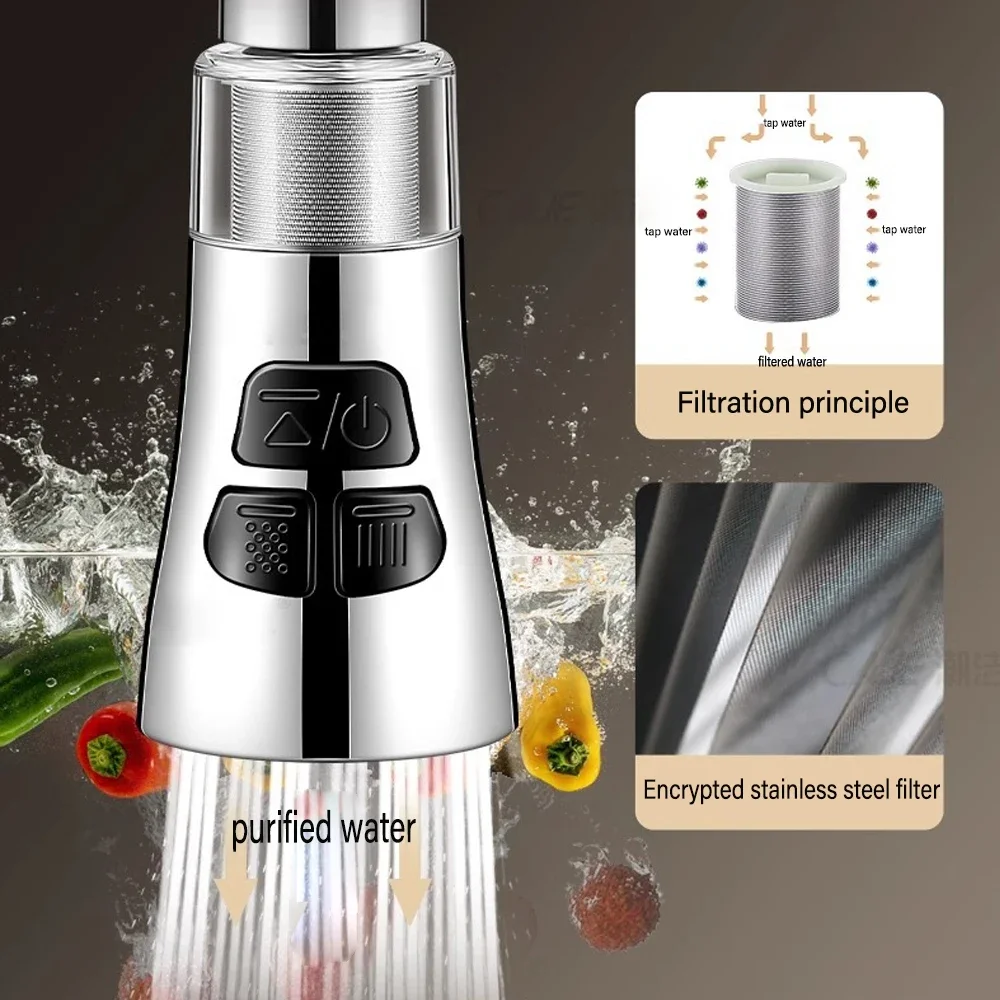 360° Universal Kitchen Faucet  - Home Bar Sink 评论和价格